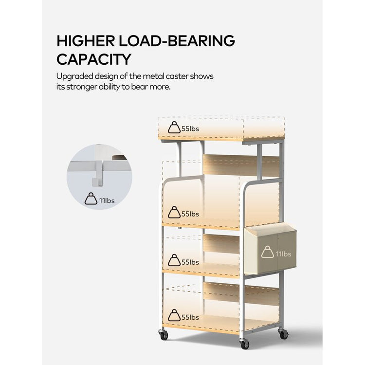 Graphic of a white-framed shelving cart with shelf load callouts and wheel inset
