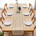 Cream floral table runner with muted pink and green motifs and matching placemats.